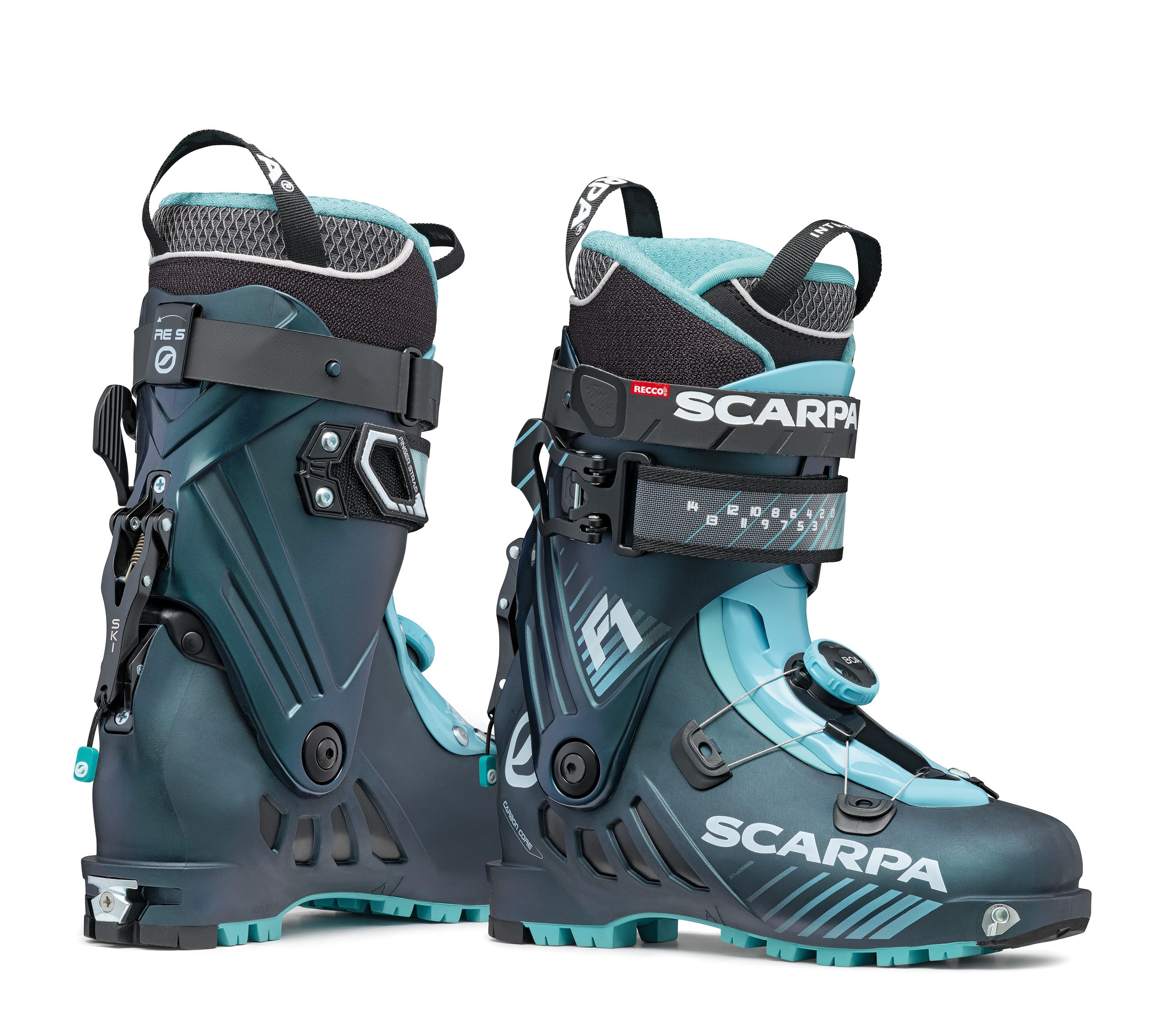 F1 Wmn (ANTHRACITE / AQUA)