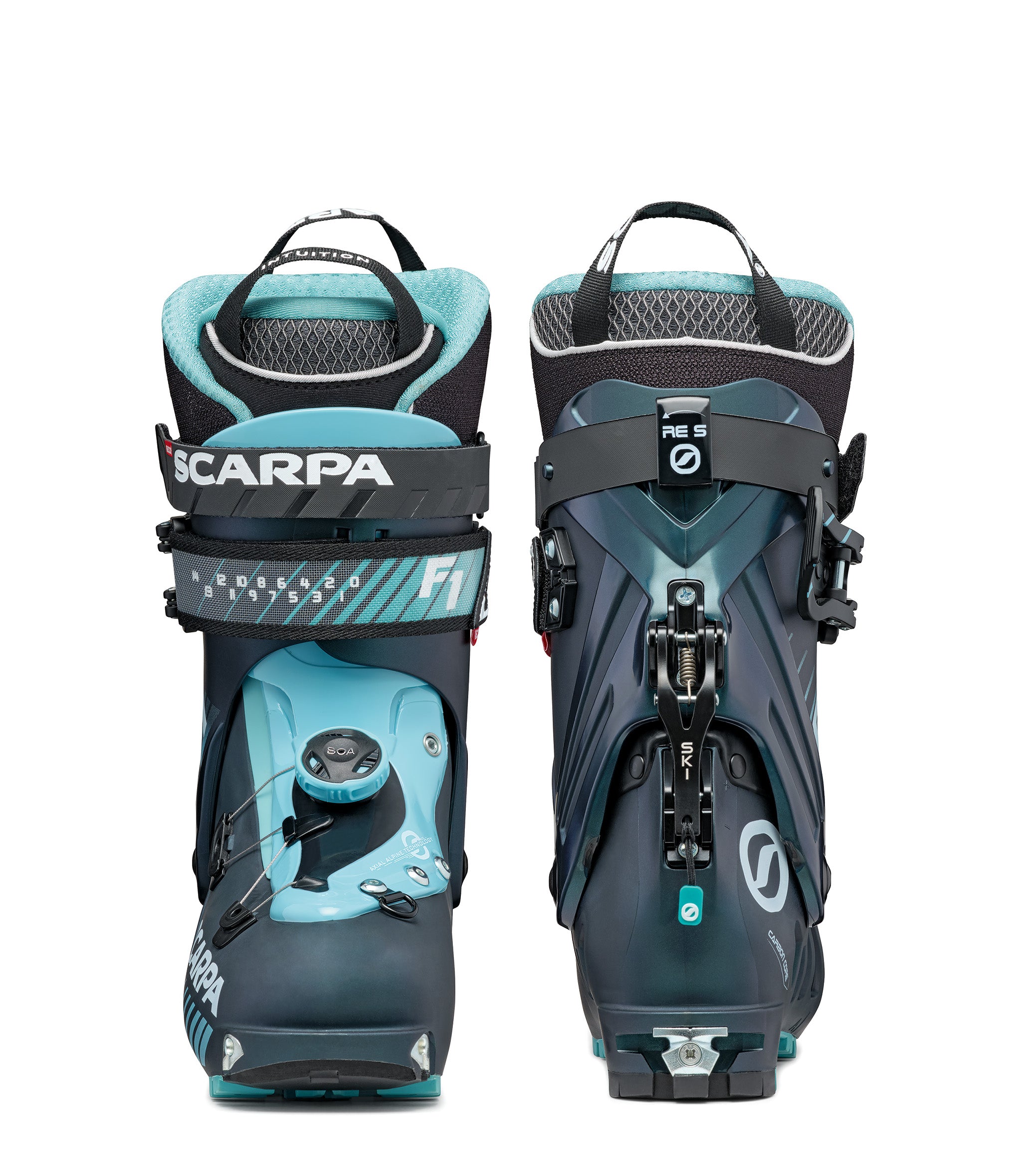 F1 Wmn (ANTHRACITE / AQUA)